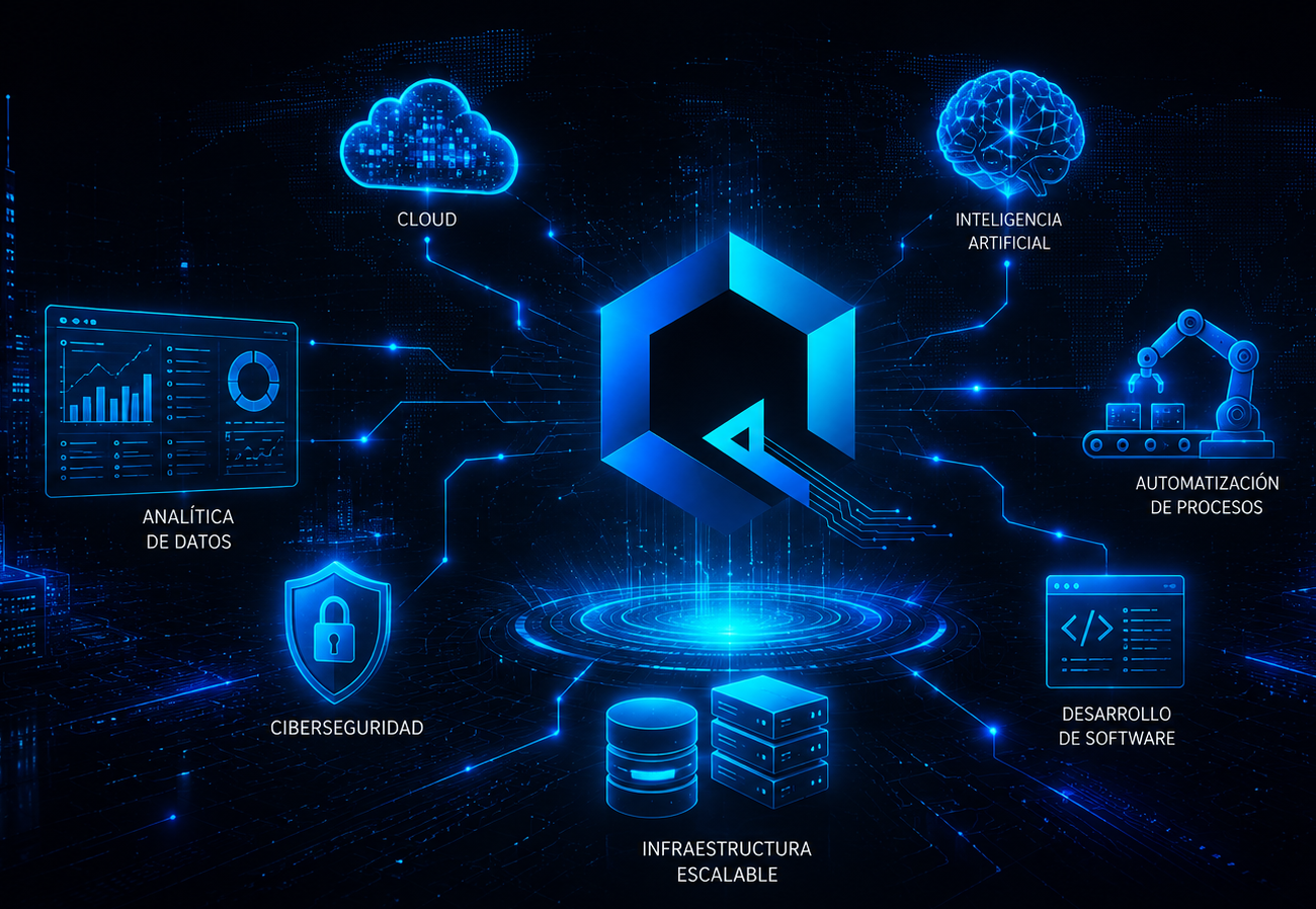 Qu4ntIA — Tecnología empresarial